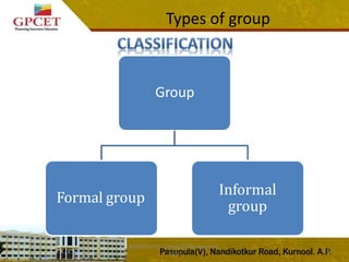 Group
Formal group
Informal
group
MAEER's MIT College Of Management,
Pune
10
Types of group
 