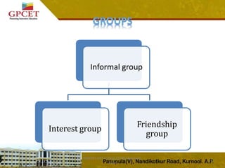 Informal group
Interest group
Friendship
group
MAEER's MIT College Of Management,
Pune
16
 