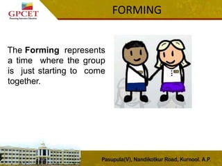 The Forming represents
a time where the group
is just starting to come
together.
FORMING
 