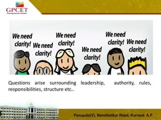 Questions arise surrounding leadership, authority, rules,
responsibilities, structure etc..
 
