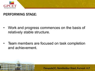 PERFORMING STAGE:
• Work and progress commences on the basis of
relatively stable structure.
• Team members are focused on task completion
and achievement.
 