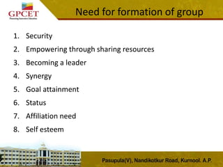 Need for formation of group
1. Security
2. Empowering through sharing resources
3. Becoming a leader
4. Synergy
5. Goal attainment
6. Status
7. Affiliation need
8. Self esteem
 