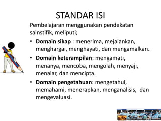 STANDAR ISI
Pembelajaran menggunakan pendekatan
sainstifik, meliputi;
• Domain sikap : menerima, mejalankan,
menghargai, menghayati, dan mengamalkan.
• Domain keterampilan: mengamati,
menanya, mencoba, mengolah, menyaji,
menalar, dan mencipta.
• Domain pengetahuan: mengetahui,
memahami, menerapkan, menganalisis, dan
mengevaluasi.
 