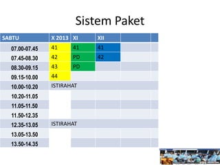 Sistem Paket
SABTU X 2013 XI XII
07.00-07.45 41 41 41
07.45-08.30 42 PD 42
08.30-09.15 43 PD
09.15-10.00 44
10.00-10.20 ISTIRAHAT
10.20-11.05
11.05-11.50
11.50-12.35
12.35-13.05 ISTIRAHAT
13.05-13.50
13.50-14.35
 