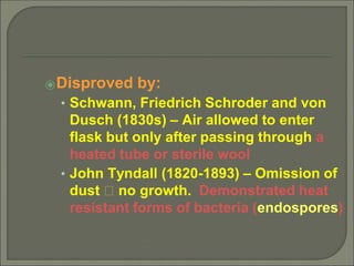 ⦿Disproved by:
• Schwann, Friedrich Schroder and von
Dusch (1830s) – Air allowed to enter
flask but only after passing through a
heated tube or sterile wool
• John Tyndall (1820-1893) – Omission of
dust 🡪 no growth. Demonstrated heat
resistant forms of bacteria (endospores)
 