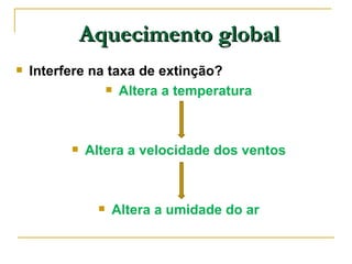 Aquecimento global
   Interfere na taxa de extinção?
                 Altera a temperatura




             Altera a velocidade dos ventos



                   Altera a umidade do ar
 