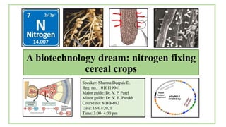 A biotechnology dream: nitrogen fixing
cereal crops
Speaker: Sharma Deepak D.
Reg. no.: 1010119041
Major guide: Dr. V. P. Patel
Minor guide: Dr. V. B. Parekh
Course no: MBB-692
Date: 16/07/2021
Time: 3:00- 4:00 pm
 