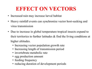 EFFECT ON VECTORS
• Increased rain may increase larval habitat
• Heavy rainfall events can synchronize vector host-seeking and
virus transmission
• Due to increase in global temperature tropical insects expand to
their territories to further latitudes & find the living conditions at
higher altitudes.
• Increasing vector population growth rate
• Increasing length of transmission period
• invertebrate metabolic rate
• egg production amount
• feeding frequency
• reducing duration of development periods
 