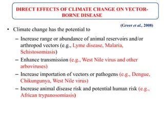 DIRECT EFFECTS OF CLIMATE CHANGE ON VECTOR-
BORNE DISEASE
• Climate change has the potential to
– Increase range or abundance of animal reservoirs and/or
arthropod vectors (e.g., Lyme disease, Malaria,
Schistosomiasis)
– Enhance transmission (e.g., West Nile virus and other
arboviruses)
– Increase importation of vectors or pathogens (e.g., Dengue,
Chikungunya, West Nile virus)
– Increase animal disease risk and potential human risk (e.g.,
African trypanosomiasis)
(Greer et al., 2008)
 