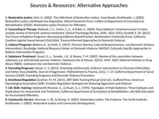 Sources & Resources: Alternative Approaches
1. Restorative Justice: Zehr, H. (2002). The Little Book of Restorative Justice. Good Books; Braithwaite, J. (2002).
Restorative Justice and Responsive Regulation. Oxford University Press; California Department of Corrections &
Rehabilitation (CDCR). Restorative Justice Practices for Offenders.
2. Counseling & Therapy: Babcock, J. C., Green, C. E., & Robie, C. (2004). Does batterers’ treatment work? A meta-
analytic review of domestic violence treatment. Clinical Psychology Review, 23(8), 1023–1053; Gondolf, E. W. (2012).
The Future of Batterer Programs: Reassessing Evidence-Based Practice. Northeastern University Press; California
Coalition Against Sexual Assault (CALCASA). Trauma-Informed Approaches to Domestic Violence.
3. Cultural Programs: Hattery, A., & Smith, E. (2017). Prisoner Reentry, Cultural Responsiveness, and Domestic Violence
Interventions. Routledge; National Resource Center on Domestic Violence (NRCDV); Culturally Specific Approaches in
Batterer Intervention Programs.
4. Substance Treatment: Stuart, G. L., Temple, J. R., & Moore, T. M. (2007). Review of the association between
substance use and intimate partner violence. Substance Use & Misuse, 42(11), 1645–1669; National Institute on Drug
Abuse (NIDA). Substance Use and Domestic Violence.
5. Parenting Programs: Stover, C. S. (2013). Parenting and Domestic Violence: Interventions to Promote Child Safety
and Father Accountability. Journal of Aggression, Maltreatment & Trauma, 22(1), 1–17; California Department of Social
Services (CDSS). Parenting Programs and Domestic Violence Prevention.
6. Emotional Regulation: Linehan, M. M. (2015). DBT Skills Training Manual (2nd ed.). Guilford Press; American
Psychological Association (APA). Emotion Regulation Strategies for Reducing Aggression and Violence.
7. Life Skills Training: Holtzworth-Munroe, A., & Stuart, G. L. (1994). Typologies of Male Batterers: Three Subtypes and
Implications for Assessment and Treatment; California Department of Corrections & Rehabilitation. Life Skills Education
for Incarcerated Offenders.
8. Community Service: Sherman, L. W., & Strang, H. (2007). Restorative Justice: The Evidence. The Smith Institute;
Braithwaite, J. (2002). Restorative Justice and Community Reintegration.
 