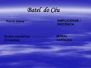 Batel do Céu
Parvo Joane SIMPLICIDADE /
INOCÊNCIA
Quatro cavaleiros
(Cruzadas)
MORAL
CATÓLICA
 