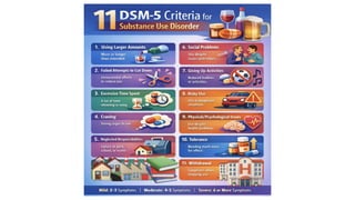 Subsdtanceuse Patterns Understanding and Addressing Substance Abuse and Domestic Violence ...