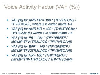 01/038 13 - LZU 108 6787 Uen Rev A Ericsson AB 2007 Abis Over IP/Abis Optimization on-site Workshop 2007-01-15
14
Voice Activity Factor (VAF (%))
 VAF [%] for AMR FR = 100 * (TFV3TFCMx /
TFV3CMxUL) where x is codec mode 1-4
 VAF [%] for AMR HR = 100 * (THV3TFCMx /
THV3CMxUL) where x is codec mode 1-4
 VAF [%] for FR = 100 * (TFV1FERTF /
(50*MP*TFV1TRALACC / TFV1NSCAN))
 VAF [%] for EFR = 100 * (TFV2FERTF /
(50*MP*TFV2TRALACC / TFV2NSCAN))
 VAF [%] for HR= 100 * (THV1FERTF /
(50*MP*THV1TRALACC / THV1NSCAN))
 
