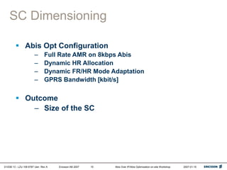 01/038 13 - LZU 108 6787 Uen Rev A Ericsson AB 2007 Abis Over IP/Abis Optimization on-site Workshop 2007-01-15
15
SC Dimensioning
 Abis Opt Configuration
– Full Rate AMR on 8kbps Abis
– Dynamic HR Allocation
– Dynamic FR/HR Mode Adaptation
– GPRS Bandwidth [kbit/s]
 Outcome
– Size of the SC
 