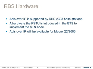 01/038 13 - LZU 108 6787 Uen Rev A Ericsson AB 2007 Abis Over IP/Abis Optimization on-site Workshop 2007-01-15
46
RBS Hardware
 Abis over IP is supported by RBS 2308 base stations.
 A hardware the PSTU is introduced in the BTS to
implement the STN node.
 Abis over IP will be available for Macro Q2/2006
 