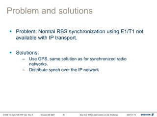 01/038 13 - LZU 108 6787 Uen Rev A Ericsson AB 2007 Abis Over IP/Abis Optimization on-site Workshop 2007-01-15
55
Problem and solutions
 Problem: Normal RBS synchronization using E1/T1 not
available with IP transport.
 Solutions:
– Use GPS, same solution as for synchronized radio
networks.
– Distribute synch over the IP network
 