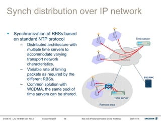 01/038 13 - LZU 108 6787 Uen Rev A Ericsson AB 2007 Abis Over IP/Abis Optimization on-site Workshop 2007-01-15
56
Synch distribution over IP network
 Synchronization of RBSs based
on standard NTP protocol
– Distributed architecture with
multiple time servers to
accommodate varying
transport network
characteristics.
– Variable rate of timing
packets as required by the
different RBSs.
– Common solution with
WCDMA, the same pool of
time servers can be shared.
IP
Transport
Service
BSC/RNC
Remote area
Time server
Time server
 