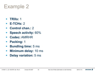01/038 13 - LZU 108 6787 Uen Rev A Ericsson AB 2007 Abis Over IP/Abis Optimization on-site Workshop 2007-01-15
63
Example 2
 TRXs: 1
 E-TCHs: 2
 Control chan.: 2
 Speech activity: 60%
 Codec: AMRHR
 Packing: 1
 Bundling time: 5 ms
 Minimum delay: 10 ms
 Delay variation: 5 ms
 