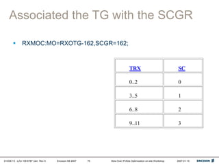 01/038 13 - LZU 108 6787 Uen Rev A Ericsson AB 2007 Abis Over IP/Abis Optimization on-site Workshop 2007-01-15
75
Associated the TG with the SCGR
 RXMOC:MO=RXOTG-162,SCGR=162;
TRX SC
0..2 0
3..5 1
6..8 2
9..11 3
 