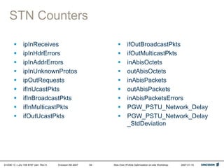 01/038 13 - LZU 108 6787 Uen Rev A Ericsson AB 2007 Abis Over IP/Abis Optimization on-site Workshop 2007-01-15
84
STN Counters
 ipInReceives
 ipInHdrErrors
 ipInAddrErrors
 ipInUnknownProtos
 ipOutRequests
 ifInUcastPkts
 ifInBroadcastPkts
 ifInMulticastPkts
 ifOutUcastPkts
 ifOutBroadcastPkts
 ifOutMulticastPkts
 inAbisOctets
 outAbisOctets
 inAbisPackets
 outAbisPackets
 inAbisPacketsErrors
 PGW_PSTU_Network_Delay
 PGW_PSTU_Network_Delay
_StdDeviation
 