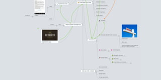 Inspirational logos
Ideas for system name/tag linesuniteyounite
Living within your needs
Modest Innovations
Transformative Innovation
Systemic Innovations
Dwell in happiness
simple senses
Inspirational words
Mods
modestsimpli-city
abode
New way of life - lifestyle
Non-consumeristic
Minimalist
Socially aware
Younger generations
Affordability
Homeless
Individuals affected by the economy
Foreclosures
Bankruptcy
Anyone Struggling to live a balanced
life due to money constraints
Newly Weds
 Bridal Registries
Disaster Relief
Habitat for Humanity
Red Cross
Local shelters and ministries
 