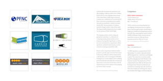 architecturally stunning homes, apartments, and
office buildings. California architect Peter DeMaria
built the first two-story shipping container home
in the United States in 2006 using recycled steel
containers and a combination of conventional stick
frame construction and prefabricated assemblies.
The result was a Redondo, CA Beach Home that
won the 2007 American Institute of Architects
Award for Design Excellence/Special Innovation.
The design resembles the geometric focus, simplic-
ity, and openness of Frank Lloyd Wright.
The shipping container trend is young and
gaining fast momentum. A combination of
a slumping housing market and the need for
temporary housing following disasters as well as
low-cost construction has caused homes, offices,
apartments, and hotels made from the recycled
containers to spring up around the world.
Projects such as Aquentium’s hold tremendous
promise to provide a place to live for those struck
by hurricanes and floods, and the container homes
could also play a role in creating green affordable
housing for low-income residents, which could help
prevent homelessness and reduce the environmental
impact from construction. In the future, don’t be
surprised if you see more container homes popping
up wherever they’re needed.
(http://www.americanprogress.org/issues/2009/04/ebg_040109.html)
Competitors
PFNC Global communities
(“PorFinNuestraCasa”–
“Finally,aHomeofOurOwn.”)
http://www.pfnc.net/
“PFNC is in the process of launching their one-
unit shipping container home business, and they
plan to create housing for people currently living in
dangerous or insufficient housing situations around
the world. They can put together a unit for less than
$10,000, and Business Week even took note and
named their concept one of the top 20 most
important innovations of the next 10 years.”
(http://www.americanprogress.org/issues/2009/04/ebg_040109.html)
Aquentium
http://www.aquentium.com
“In 2006, Aquentium, a company based in North
Palm Springs, CA, unveiled a deployable disaster-
relief housing structure created from a used shipping
container. They entered into an exclusive market-
ing and licensing agreement with Theodore Ciotti,
the homes’ inventor. The sample unit is a 20-foot
container that became a fold-out, 450-square-foot
housing structure. It features two bedrooms and
one bathroom containing a sink, toilet, and shower.
There’s also a kitchen area and living room. Aquen-
tium President Mark Taggatz said the housing units
 