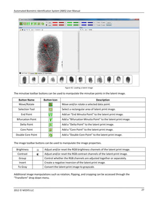 Automated Biometric Identification System (ABIS) User Manual
272012 © M2SYS LLC
Figure 42: Loading a latent image
The minutiae toolbar buttons can be used to manipulate the minutiae points in the latent image.
Button Name Button Icon Description
Move/Rotate Move and/or rotate a selected data point.
Selection Tool Select a rectangular area of latent print image.
End Point Add an “End Minutia Point” to the latent print image.
Bifurcation Point Add a “Bifurcation Minutia Point” to the latent print image.
Delta Point Add a “Delta Point” to the latent print image.
Core Point Add a “Core Point” to the latent print image.
Double Core Point Add a “Double Core Point” to the latent print image.
The image toolbar buttons can be used to manipulate the image properties.
Brightness Adjust and/or reset the RGB brightness channels of the latent print image.
Contrast Adjust and/or reset the RGB contrast channels of the latent print image.
Group Control whether the RGB channels are adjusted together or separately.
Invert Create a negative inversion of the latent print image.
To Gray Convert the latent print image to grayscale.
Additional image manipulations such as rotation, flipping, and cropping can be accessed through the
“Transform” drop down menu.
 