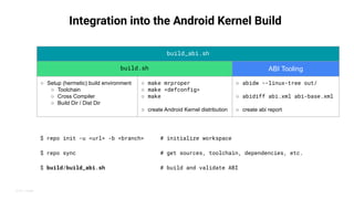 2019 | Public
Integration into the Android Kernel Build
build_abi.sh
build.sh ABI Tooling
○ Setup (hermetic) build environ...