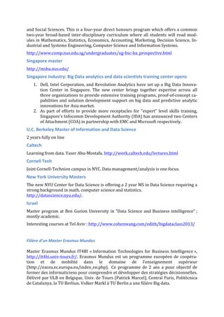 and	
  Social	
  Sciences.	
  This	
  is	
  a	
  four-­‐year	
  direct	
  honours	
  program	
  which	
  offers	
  a	
  common	
  
two-­‐year	
  broad-­‐based	
  inter-­‐disciplinary	
  curriculum	
  where	
  all	
  students	
  will	
  read	
  mod-­‐
ules	
  in	
  Mathematics,	
  Statistics,	
  Economics,	
  Accounting,	
  Marketing,	
  Decision	
  Science,	
  In-­‐
dustrial	
  and	
  Systems	
  Engineering,	
  Computer	
  Science	
  and	
  Information	
  Systems.	
  	
  
http://www.comp.nus.edu.sg/undergraduates/ug-­‐bsc-­‐ba_prospective.html	
  
Singapore	
  master	
  	
  
http://msba.nus.edu/	
  
Singapore	
  Industry:	
  Big	
  Data	
  analytics	
  and	
  data	
  scientists	
  training	
  center	
  opens	
  
1. Dell,	
  Intel	
  Corporation,	
  and	
  Revolution	
  Analytics	
  have	
  set	
  up	
  a	
  Big	
  Data	
  Innova-­‐
tion	
   Center	
   in	
   Singapore.	
   The	
   new	
   center	
   brings	
   together	
   expertise	
   across	
   all	
  
three	
  organizations	
  to	
  provide	
  extensive	
  training	
  programs,	
  proof-­‐of-­‐concept	
  ca-­‐
pabilities	
  and	
  solution	
  development	
  support	
  on	
  big	
  data	
  and	
  predictive	
  analytic	
  
innovations	
  for	
  Asia	
  market.	
  
2. As	
  part	
  of	
  efforts	
  to	
  provide	
  more	
  receptacles	
  for	
  "expert"	
  level	
  skills	
  training,	
  
Singapore's	
  Infocomm	
  Development	
  Authority	
  (IDA)	
  has	
  announced	
  two	
  Centers	
  
of	
  Attachment	
  (COA)	
  in	
  partnership	
  with	
  EMC	
  and	
  Microsoft	
  respectively.	
  
U.C.	
  Berkeley	
  Master	
  of	
  Information	
  and	
  Data	
  Science	
  
2	
  years	
  fully	
  on	
  line	
  
Caltech	
  
Learning	
  from	
  data.	
  Yaser	
  Abu-­‐Mostafa.	
  http://work.caltech.edu/lectures.html	
  	
  
Cornell	
  Tech	
  
Joint	
  Cornell-­‐Technion	
  campus	
  in	
  NYC.	
  Data	
  management/analysis	
  is	
  one	
  focus.	
  
New	
  York	
  University	
  Masters	
  
The	
  new	
  NYU	
  Center	
  for	
  Data	
  Science	
  is	
  offering	
  a	
  2	
  year	
  MS	
  in	
  Data	
  Science	
  requiring	
  a	
  
strong	
  background	
  in	
  math,	
  computer	
  science	
  and	
  statistics.	
  	
  
http://datascience.nyu.edu/.	
  	
  	
  
Israel	
  
Master	
  program	
  at	
  Ben	
  Gurion	
  University	
  in	
  “Data	
  Science	
  and	
  Business	
  intelligence”	
  ;	
  
mostly	
  academic.	
  	
  
Interesting	
  courses	
  at	
  Tel	
  Aviv	
  :	
  http://www.cohenwang.com/edith/bigdataclass2013/	
  
	
  
Filière	
  d’un	
  Master	
  Erasmus	
  Mundus	
  
Master	
  Erasmus	
  Mundus	
  IT4BI	
  «	
  Information	
  Technologies	
  for	
  Business	
  Intelligence	
  »,	
  
http://it4bi.univ-­‐tours.fr/.	
  Erasmus	
  Mundus	
  est	
  un	
  programme	
  européen	
  de	
  coopéra-­‐
tion	
   et	
   de	
   mobilité	
   dans	
   le	
   domaine	
   de	
   l’enseignement	
   supérieur	
  
(http://eacea.ec.europa.eu/index_en.php).	
  	
   Ce	
   programme	
   de	
   2	
   ans	
   a	
   pour	
   objectif	
   de	
  
former	
  des	
  informaticiens	
  pour	
  comprendre	
  et	
  développer	
  des	
  stratégies	
  décisionnelles.	
  
Délivré	
  par	
  ULB	
  en	
  Belgique,	
  Univ.	
  de	
  Tours	
  (Patrick	
  Marcel),	
  Central	
  Paris,	
  Politècnica	
  
de	
  Catalunya,	
  la	
  TU	
  Berliun.	
  Volker	
  Markl	
  à	
  TU	
  Berlin	
  a	
  une	
  filière	
  Big	
  data.	
  
 