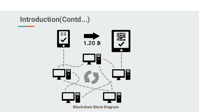 Xbt Bitcoin Wiki How Long To Mine Ethereum Block - 