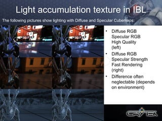 Diffuse Ibl A Bit More Deferred Cry Engine3 | PPT