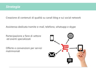 Strategia
Creazione di contenuti di qualità su canali blog e sui social network
Assistenza dedicata tramite e-mail, telefono, whatsapp e skype
Partecipazione a fiere di settore
ed eventi specializzati
Offerte e convenzioni per servizi
matrimoniali
 