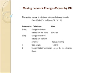 Making network Energy efficient by CH
The sending energy is calculated using the following formula.
E(t)= (E(elec)*k) + (E(amp) * k * d * d )
Parameter Definition Unit
E elec Energy dissipation
rate to run the radio 50nJ / bit
εamp Energy dissipation
rate to run transmit
amplifier 100 pJ / bit /m2
k Data length bit (16)
d Sensor Node transmission as per the net distance.
Range
 