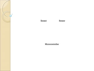 Sensor Sensor
Microcontroller
ADC
 