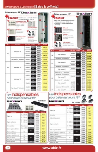 www.abix.fr16
Baies réseaux 19’’
Infrastructure & Connectique [Baies & coffrets]
Les indispensables
pour baies réseaux 19’’
Les indispensables
pour baies serveurs 19’’
Désignation Nb. U Couleur Réf. Prix €HT
Etagère ﬁxe
1U – 450 mm
Gris
754370 51,12
1U – 550 mm
754380
62,41
Noir 754381
Etagère coulissante
1U – 450 mm
Gris
754390 61,80
1U – 550 mm 754400
72,64
Noir 754401
Kit de roulettes Baies réseau - 754550 42,12
Kit de 2 équerres 550 mm
Baie de 800 Gris 754590
15,71
Noir
754591
Tiroir 6 ventilateurs 1U 754594 193,64
Kit d’accouplement - - 754595 31,44
Contrôleur de température 1U
Noir
754596 251,47
Tiroir pour clavier 1U 754597 127,26
Passe câble avec brosse 19’’ 1U 754451 45,21
Bandeau 19’’ néon - Gris 808853 104,37
Désignation Nb. U Couleur Réf. Prix €HT
Etagère ﬁxe
1U – 650mm
Gris 754410
82,71
Noir 754420
1U – 750mm
Gris 754430 95,79
Noir 754440 94,15
Kit roulettes - - 754460 45,32
Pieds anti basculement -
Gris 754586
75,42
Noir 754587
Etagère coulissante
1U – 650mm
Gris 754582
93,27
Noir 754583
1U – 750mm
Gris 754584
101,94
Noir 754585
Kit de 2 équerres 650mm Pour baie 900
Gris 754592
22,32
Noir
754593
Tiroir de ventilation (6 ventilateurs) 1U 754594 193,64
Kit d’accouplement - - 754595 31,44
Contrôleur de température
1U
Noir
754596 251,47
Tiroir pour clavier 754597 127,26
Serrure à code - 754521 60,58
Bandeau 19’’ néon - - 808853 104,37
Nb. U Désignation Dim (mm) Couleur Réf. Prix €HT
22 U
Baie réseau 19’’
600x600
Gris 754020
676,00
Noir 754021
600x800
Gris 754030
747,00
Noir 754031
800x800
Gris 754130
846,00
Noir 754131
Baie réseau 19’’ livré en kit 600x800
Gris 754032
714,00
Noir 754033
31U Baie réseau 19’’
600x600
Gris 754034
708,00
Noir 754035
600x800
Gris 754036
779,00
Noir 754037
800x800
Gris 754132
930,00
Noir 754133
42U
Baie réseau 19’’
600x600
Gris 754000
764,00
Noir 754001
600x800
Gris 754010
860,00
Noir 754011
800x800
Gris 754134
1.102,00
Noir 754135
Baie réseau 19’’ livré en kit
600x800
Gris 754012
825,00
Noir 754013
800x800 Gris 754136 1.037,00
Nb. U Désignation Dim (mm) Couleur Réf. Prix €HT
18U
Baie serveur 19’’
600x900
Gris 754110
1.167,00
Noir
754111
800x900
754138 1.219,00
Baie serveur 19’’ livrée en kit 754141 1.022,00
31U
Baie serveur 19’’
600x900
Gris 754123
1.119,00
Noir
754124
800x900 754139 1.219,00
Baie serveur 19’’ livrée en kit 754142 1.128,00
42U
Baie serveur 19’’
600x900 Gris 754070
1.268,00
Noir
754080
Baie serveur 19’’ + porte saloon 754112 1.303,00
Baie serveur 19’’ livrée en kit 754081 1.174,00
Baie serveur 19’’
600x1000 Gris 754090
1.487,00
Noir
754100
Baie serveur 19’’ + porte saloon 754113 1.549,00
Baie serveur 19’’
800x900 754140 1.342,00
800x1000 754144 1.149,00
Baie serveur 19’’ livrée en kit
800x900 754143 1.249,00
600x1000 754101 1.402,00
47U Baie serveur 19’’ 600x900 754525 1.499,00
Nb. U Désignation Dim (mm) Couleur
PRODUIT+• Baie livrée avec 4 montants intérieurs
et tresses de masse + kit de vis
• Possibilité d’inverser la porte avant
et arrière
Efﬁcace !
Emplacement pour
6 ventilateurs (vendus
séparément)
Pratique !
Poignée rétractable
sur le panneau avant
et arrière
Plus efﬁcace !
Ajoutez des roulettes
(vendues séparément)Nb. U Désignation Dim (mm) Couleur Réf.
PRODUIT+ Baie livrée avec 4 montants intérieurs
et tresses de masse + kit de vis
Emplacement pour
4 ou 6 ventilateurs !
Selon le modèle
(vendus séparé-
ment)
Pratique !
Montants avec
réglage des U
Sécurité garantie !
Porte en verre
trempée
Plus facile !
Ajoutez des
roulettes (vendues
séparément)
Sécurité garantie !
Porte fermant à clé
1
1
2
2
3
3
5
4
1
2
4
3
5
1
2
3
Réf. 754020
Réf. 754460
Réf. 754596
Réf. 754594
Baies serveurs 19’’
CataAbix_40pages_3_01-23.indd 16 22/04/13 16:12
 