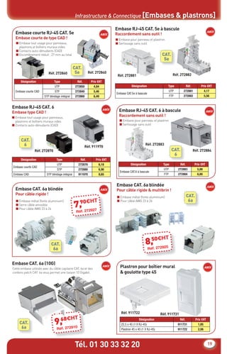 Tél. 01 30 33 32 20 19
Infrastructure & Connectique [Embases & plastrons]
■ Embase tout usage pour panneaux,
plastrons et boîtiers muraux vides
■ Contacts auto-dénudants (CAD)
■ Encombrement réduit : 27 mm au total
■ Embase pour panneau et plastron
■ Sertissage sans outil
■ Embase tout usage pour panneaux,
plastrons et boîtiers muraux vides
■ Contacts auto-dénudants (CAD)
■ Embase pour panneau et plastron
■ Sertissage sans outil
Embase courte RJ-45 CAT. 5e
Embase courte de type CAD !
Embase RJ-45 CAT. 5e à bascule
Raccordement sans outil !
Plastron pour boîtier mural
& goulotte type 45
Embase RJ-45 CAT. 6
Embase type CAD ! Embase RJ-45 CAT. 6 à bascule
Raccordement sans outil !
CAT.
5e
CAT.
5e
CAT.
6
CAT.
6
Désignation Réf. Prix €HT
22,5 x 45 (1 X RJ-45) 911731 1,85
Plastron 45 x 45 (1 X RJ-45) 911722 2,06
Désignation Type Réf. Prix €HT
Embase courte CAD
UTP 272850 4,84
STP 272840 5,46
STP blindage intégral 272860 6,49
Désignation Type Réf. Prix €HT
Embase courte CAD
UTP 272870 6,18
STP 272880 6,90
Embase CAD STP blindage intégral 911970 8,65
Désignation Type Réf. Prix €HT
Embase CAT.6 à bascule
UTP 272883 5,88
FTP 272884 6,80
Désignation Type Réf. Prix €HT
Embase CAT.5e à bascule
UTP 272881 4,17
FTP 272882 5,56
■ Embase métal (fonte aluminium)
■ Pour câble AWG 23 à 26
Embase CAT. 6a blindée
Pour câble rigide & multibrin !
CAT.
6a
8,50€HT
Réf. 272925
■ Embase métal (fonte aluminium)
■ Serre câble amovible
■ Pour câble AWG 23 à 24
Embase CAT. 6a blindée
Pour câble rigide !
7,90€HT
Réf. 272927
CAT.
6a
Cette embase utilisée avec du câble capilaire CAT. 6a et des
cordons patch CAT. 6a vous permet une liaison 10 Gigabit.
Embase CAT. 6a (10G)
CAT.
6a
9,68€HT
Réf. 272910
Réf. 272881 Réf. 272882
Réf. 272884
Réf. 911731Réf. 911722
Réf. 272883
Réf. 272840
Réf. 911970
Réf. 272870
Réf. 272860
CataAbix_40pages_3_01-23.indd 19 22/04/13 16:12
 