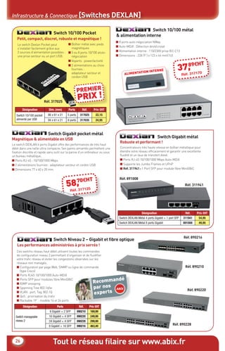 Tout le réseau ﬁlaire sur www.abix.fr26
Infrastructure & Connectique [Switches DEXLAN]
Switch 10/100 Pocket
Switch Gigabit pocket métal
Magnétique & alimentable en USB
Switch Gigabit métal
Robuste et performant !
Switch Niveau 2 – Gigabit et ﬁbre optique
Les performances administrées à prix serrés !
Switch 10/100 métal
& alimentation interne
Petit, compact, discret, robuste et magnétique !
Le switch Dexlan Pocket peut
s’installer facilement grâce aux
2 sources d’alimentation possibles :
une prise secteur ou un port USB.
■ Boîtier métal avec pieds
magnétiques
■ 5 ou 8 ports 10/100 atuto-
négociation
■ Voyants : power/activité
■ 2 alimentations au choix
fournies :
adaptateur secteur et
cordon USB
Le switch DEXLAN 4 ports Gigabit offre des performances de très haut
débit dans une taille ultra compacte. Ses patins aimantés permettent une
ﬁxation discrète et rapide sans outil sur la paroie d’un ordinateur ou sous
un bureau métallique.
■ Ports RJ-45 : 10/100/1000 Mbps
■ 2 alimentations fournies : adaptateur secteur et cordon USB
■ Dimensions 77 x 60 x 20 mm
Concentrateurs très haute vitesse en boîtier métallique pour
étendre votre réseau efﬁcacement et garantir une excellente
ﬂuidité et un taux de transfert élevé.
■ Ports RJ-45 10/100/1000 Mbps Auto-MDiX
■ Supporte les Jumbo Frames et UPnP
■ Réf. 311941 : 1 Port SFP pour module ﬁbre MiniGBiC
Ces switchs réseau haut débit utilisent toutes les commandes
de conﬁguration niveau 2 permettant d’organiser et de ﬂuidiﬁer
votre traﬁc réseau et éviter les congestions observées sur les
réseaux non managés.
■ Conﬁguration par page Web, SNMP ou ligne de commande
(type Cisco)
■ Ports RJ45 10/100/1000 Auto-MDiX
■ Ports SFP pour modules ﬁbre MiniGBiC
■ IGMP snooping
■ Spanning Tree 802.1d/w
■ VLAN : port, Tag, 802.1Q
■ QoS : priorisation du traﬁc
■ Rackable 19” : modèle 16 et 24 ports
■ 8 ports auto-négociation NWay
■ Auto-MDiX : Détection droit/croisé
■ Alimentation interne : 110/230V prise IEC C13
■ Dimensions : 228 (9”) x 123 x 44 mm(1U)
Désignation Dim. (mm) Ports Réf. Prix €HT
Switch 10/100 pocket
alimenté par USB
86 x 61 x 21 5 ports 317025 22,15
94 x 61 x 21 8 ports 317035 24,95
Désignation Réf. Prix €HT
Switch DEXLAN Métal 4 ports Gigabit + 1 port SFP 311941 54,95
Switch DEXLAN Métal 8 ports Gigabit 891008 49,95
Désignation Ports Réf. Prix €HT
Switch manageable
niveau 2
8 Gigabit + 2 SFP 890210 169,99
16 Gigabit + 4 SFP 890220 249,99
24 Gigabit + 4 SFP 890228 299,99
8 Gigabit + 16 SFP 890216 463,49
Réf. 311941
37,89€HT
Réf. 317170
58,70€HT
Réf. 317125
ALIMENTATION INTERNE
Réf. 891008
Réf. 890216
Réf. 890210
Réf. 890220
Réf. 890228
Recommandé
par nos
experts
PREMIER
PRIX !
Réf. 317025
CataAbix_40pages_3_24-40.indd 26 22/04/13 16:30
 