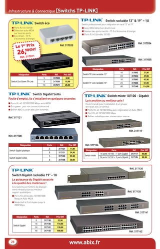 Switch Gigabit rackable 19” - 1U
Switch rackable 13” & 19” – 1U
Switch Gigabit SoHo
Facile d’emploi, ils s’installent en quelques secondes
Switch mixte 10/100 - Gigabit
La transition au meilleur prix !
Ces Switchs permettent de déployer
votre infrastructure au meilleur
rapport qualité/prix.
■ Ports RJ-45 blindés 10/100/1000
Nway et Auto-MDiX
■ Mode Half et Full duplex jusqu’à
2000 Mbps
Switch professionnel pour intégration en rack 13” et 19”
Recommandé pour l’installation d’un groupe
de travail avec un serveur.
■ Auto-MDiX détection droit/croisé
■ Gestion des ports inactifs : 75 % d’économie d’énergie
■ Ports RJ-45 blindés 10/100
■ Ports RJ-45 10/100/1000 Mbps auto-MDiX
■ Éco-green : port non connecté désactivé
■ Boîtier ABS ou acier avec alim externes ■ Ports RJ-45 10/100 NWay auto-négociation et Auto-MDiX
■ Port RJ-45 10/100/1000 Mbps
■ Boîtier métallique avec alimentation interne
■ Ports RJ-45 10/100
■ Détection auto-MDiX
sur tous les ports
■ Eco-Green : 70 %
d’économie d’énergie
www.abix.fr28
Infrastructure & Connectique [Switchs TP-LINK]
Désignation Ports Réf. Prix €HT
Switch Gigabit
8 317130 32,90
16 317135 110,90
24 317141 139,90
48 317142 499,90
Désignation Ports Réf. Prix €HT
Switch Eco-Green TP-Link
5 317020 8,90
8 317030 10,90
16 317071 26,90
Désignation Ports Réf. Prix €HT
Switch mixte
16 ports 10/100 + 1 port Gigabit 317117 60,90
24 ports 10/100 + 2 ports Gigabit 317126 90,90
Désignation Ports Réf. Prix €HT
Switch TP-Link rackable 13”
16 317062 37,90
24 317034 47,90
Switch TP-Link rackable 19”
16 317063 43,90
24 317055 51,90
48 317148 114,90
Désignation Ports Réf. Prix €HT
Switch Gigabit plastique
5 317121 17,90
8 317131 24,90
Switch Gigabit métal
5 317105 25,90
8 317108 30,90
Réf. 317121
Réf. 317108
Réf. 317117
Réf. 317130
Réf. 317126
Switch éco
Réf. 317020
Réf. 317034
Réf. 317055
La puissance du Gigabit associée
à la qualité des matériaux !
Réf. 317135
Réf. 317141
Réf. 317142
26,90€HT
Réf. 317071
Le 1er Prix
CataAbix_40pages_3_24-40.indd 28 22/04/13 16:30
 