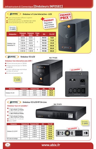 www.abix.fr34
Infrastructure & Connectique [Onduleurs INFOSEC]
Onduleur x1 Line Interactive - LCD
Onduleur X3 LCD
Onduleur E3 LCD RT On Line
Désignation
Puissance
(Volt)
Puissance
(Watt)
Prises
IEC
Réf. Prix €HT
Onduleur Line
Interactive X1
500 VA 250 W
3
791101 79,00
700 VA 350 W 791102 110,00
1 000 VA 500 W 791103 145,00
1 250 VA 1 100 W 791104 290,00
1 600 VA 900 W
4
791105 380,00
2 000 VA 1 200 W 791106 590,00
■ 1 port communication USB pour la gestion
à distance de l’onduleur
■ 1 prise parafoudre pour les 500/700/1 00/1 250VA
■ 2 prises parafoudre pour les 1 600 / 2 000 VA
■ 4 Prises secourues pour le 1200 VA
■ 6 Prises secourues pour le 1500 VA
et 2000 VA
■ Fonction redémarrage automatique
au retour de secteur
■ Port de communication USB
■ 6 prises secourues pour
les Réf. 791071 et 791072
■ 8 prises secourues pour
les Réf. 791073 et 791074
■ 6 prises secourues pour
les Réf. 791075 et 791076
■ Protection RJ-11 et RJ-45
■ Option SNMP
PRODUIT+Régulation
automatique
de la tension
Désignation Puissance VA Puissance Watt Réf. Prix €HT
Onduleur X3 LCD
1 200 VA 600 W 791025 299,00
1 500 VA 900 W 791026 365,00
2 000 VA 1 200 W 791027 595,00
Désignation Puissance VA Puissance Watt Réf. Prix €HT
Onduleur E3 LCD RT
1 000 VA 640 W 791071 419,00
1 500 VA 880 W 791072 579,00
2 000 VA 1 300 W 791073 725,00
2 500 VA 1 600 W 791074 839,00
3 000 VA 2 000 W 791075 987,00
3 500 VA 2 500 W 791076 1089,00
KIT rails de montage - - 791077 101,97
Garantie
2 ANS
Garantie
2 ANS
Réf. 791025
Réf. 791073
VUE ARRIÈRE
VUE ARRIÈRE
Onduleur line interactive avec AVR !
Onduleur tour et rackable !
Garantie
2 ANS
PREMIER
PRIX !
CataAbix_40pages_3_24-40.indd 34 22/04/13 16:31
 