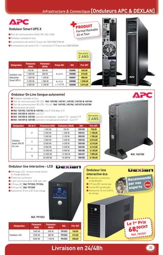 Livraison en 24/48h 35
Infrastructure & Connectique [Onduleurs APC & DEXLAN]
Onduleur Smart UPS X
Onduleur On Line (longue autonomie)
Onduleur line
interactive éco
Désignation
Puissance
(Volt)
Puissance
(Watt)
Prises IEC Réf. Prix €HT
Onduleur Line
Interactive
Smart UPS X
750 VA 600 W
8 x C13
165095 529,90
1 000 VA 800 W 165096 619,90
1 500 VA 1 200 W 165097 990,00
2 200 VA 1 980 W 8 x C13
+ 1 x C19
165098 1.590,00
3 000 VA 2 700 W 165099 2.015,90
PRODUIT+Format Rackable
2U et Tour■ Port de communication RJ45 / RS-232 / USB
■ Onduleur rackable et tour
■ 8 connecteurs de sortie C13 pour les 750/1000/1500 VA
■ 8 connecteurs de sortie C13 + 1 connecteur C19 pour les 2000/3000VA
■ Onduleur rackable et tour
■ Port de communication RS-232 : Réf. 165100, 165101, 165102, 165103 & 165104
■ Port de communication RS-232 + RJ-45 : Réf. 165105, 165106, 165107 &165108
■ Connecteurs de sortie :
■ Réf. 165102, 165103 & 165104 : huit C13 & deux C19
■ Réf. 165100 & 165101 : six C13
■ Réf. 165105 & 165106 : bornier monophasé - quatre C13 - quatre C19
■ Réf. 165107 & 165108 : borniers monophasé et triphasé - huit C19
■ Protection surtension
et parafoudre
■ 2 Prises IEC secourues
■ 1 prise IEC parafoudre
■ Autonomie 10 mn à 50 %
de charge
Désignation Nb de U Puissance (Volt) Puissance (Watt) Réf. Prix €HT
Onduleur
Smart UPS RT
On Line
2
1 000 VA 700 W 165100 730,00
2 000 VA 1 400 W 165101 1.199,00
3 000 VA 2 100 W 165102 1.785,00
3
5 000 VA 3 500 W 165103 2.810,00
6 000 VA 4 200 W 165104 3.210,00
6
8 000 VA 6 400 W 165105 4.210,00
10 000 VA 8 000 W 165106 5.120,00
12
15 000 VA 12 000 W 165107 7.995,00
20 000 VA 16 000 W 165108 8.740,00
Prix €HT
Garantie
2 ANS
Garantie
2 ANS
Réf. 165100
Recommandé
par nos
experts
Onduleur line interactive - LCD
Désignation
Puissance
(Volt)
Puissance
(Watt)
Réf. Prix €HT
Onduleur LCD
1000 VA 600 W 791553 159,65
1500 VA 880 W 791554 215,00
2000 VA 1100 W 791555 299,00
■ Afﬁchage LCD : tension entrée /sortie
et charge batteries
■ Protection surtension
■ 1 port communication USB avec soft
■ 3 Prises IEC Réf. 791553, 791554
■ 4 Prises IEC Réf. 791555
■ Autonomie 10 mn à 50 % de charge
Réf. 791553
68,00€HT
Réf. 791531
Le 1er Prix
CataAbix_40pages_3_24-40.indd 35 22/04/13 16:31
 