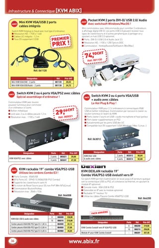 www.abix.fr36
Infrastructure & Connectique [KVM ABIX]
Mini KVM VGA/USB 2 ports
cables intégrés
Switch KVM 2 ou 4 ports VGA/PS2 avec câbles
Spécial assemblage d’ordinateur ! Switch KVM 2 ou 4 ports VGA/USB
+ audio avec câbles
Le Hot Plug & Play !
KVM rackable 19” combo VGA/PS2-USB
Utilisez les cordons Combo E3 !
KVM DEXLAN rackable 19”
Combo VGA/PS2-USB évolutif vers IP
Pocket KVM 2 ports DVI-D/ USB 2.0/ Audio
Avec switchsoft Windows/MacOS !
Switch KVM Hotplug à chaud avec tout type d’ordinateur.
■ Résolution HD : 1 920 x 1 440
■ Cables UC intégrés : 1,2 m
■ Tous OS supportant l’USB
Commutateur KVM avec bouton
poussoir lumineux pour commuter
d’un ordinateur à l’autre.
■ Boîtier métallique
■ Livré avec 2 ou 4 câbles pieuvre 1,2 m
■ Résolution max. : 1 920 x 1 440
Commutateur KVM pour 2 / 4 ordinateurs à connectiques VGA/
USB en boîtier métallique. Commutation par raccourcis clavier ou
bouton lumineux à l’avant du KVM.
■ Ports clavier / souris en USB + audio microphone et haut parleur
■ Port clavier supplémentaire en PS2
■ Autoalimenté par les ports USB des UC
■ Compatible tout OS supportant l’USB (Windows / Mac / Linux…)
■ Ports Console : VGA/USB
■ 8/16 Ports UC : SPHD 15 (VGA/USB-PS2 Combo)
■ Supporte les clavier/souris sans ﬁl
■ Fo nction de Reset Souris pour OS non PnP (Win NT4/Linux)
■ Commutation Bouton/Hotkey
■ Résolution max : 2048 x 1536
Ce switch KVM permet d’administrer en local jusqu’à 8 serveurs quelque
soit la connectique USB ou PS2, et à distance via Internet, en ajoutant le
module IP optionnel.
■ Console mixte : VGA USB & PS2
■ Extensible en IP avec le module optionnel
■ Rackable 19” hauteur 1U
■ Utilise les câbles Pieuvre Combo VGA/PS2-USB
Mini commutateur avec télécommande pour contrôler 2 ordinateurs
à afﬁchage digital DVI-D. Les ports USB 2.0 peuvent recevoir tous
types de clavier/souris et d’autres peripheriques à partager en y
ajoutant un hub USB 2.0 optionnel.
■ Ports : DVI-D / USB 2.0 et Audio Jack 3.5
■ Résolution HD : 1 920 x 1 200 Syncro DDC
■ Commutation : Hotkey/bouton/SoftSwitch (Win/Mac)
Désignation Réf. Prix €HT
Mini KVM VGA/USB - 2 ports 061120 20,03
Mini KVM VGA/USB/Audio - 2 ports 061130 24,72
Désignation Ports Réf. Prix €HT
KVM VGA/PS2 avec câbles
2 ports 065021 29,66
4 ports 065041 47,59
Désignation Ports Réf. Prix €HT
KVM VGA/ USB
& audio avec câbles
2 ports 063012 56,64
4 ports 063014 92,69
Désignation Ports Réf. Prix €HT
KVMVGA/ USB & audio avec câbles
8 066008 139,99
16 066016 219,99
Cordon pieuvreVGA/USB-PS2 type E3-1,80 m - 064940 22,14
Cordon pieuvreVGA/USB-PS2 type E3-3,00 m - 064950 27,09
Cordon pieuvreVGA/USB-PS2 type E3-5,00 m - 064960 34,20
Désignation Ports Réf. Prix €HT
KVM Combo Evolutif vers IP VGA/PS2-USB
8 066200 219,95
16 066210 259,95
Module IP pour KVM Combo Evolutif - 066201 257,45
Réf. 061120
Réf. 063012
Réf. 066008
Réf. 066200
29,66€HT
Réf. 065021
Désignation
FACE ARRIÈRE
PREMIER
PRIX !
74,90€HT
Réf. 061150
CataAbix_40pages_3_24-40.indd 36 22/04/13 16:31
 