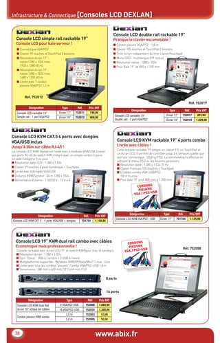 www.abix.fr38
Infrastructure & Connectique [Consoles LCD DEXLAN]
Console LCD simple rail rackable 19”
Console LCD pour baie serveur !
Console LCD KVM CAT.5 4 ports avec dongles
VGA/USB inclus
Jusqu’à 30m sur câble RJ-45 !
Console LCD KVM rackable 19” 4 ports combo
Livrée avec câbles !
Console LCD 19” KVM dual rail combo avec câbles
Economique mais professionnelle !
Console LCD double rail rackable 19”
Pratique le clavier escamotable !
■ Connectique VGA/PS2
■ Clavier 99 touches et TouchPad 2 boutons
■ Résolution écran 17” :
native 1280 x 1024 max.
1920 x 1080 60 Hz
■ Résolution écran 19” :
native 1280 x 1024 max.
1680 x 1200 60 Hz
■ Livrée avec 1 cordon
pieuvre VGA/PS2 1,2 m
La console LCD KVM Dexlan est livrée avec 4 modules VGA/USB à relier
aux ports RJ-45 du switch KVM intégré avec un simple cordon à paire
torsadé Catégorie 5 ou plus.
■ Résolution dalle LCD : 1 280 x 1 024
■ Clavier 99 touches à pavé numérique + Touchpad
■ Livrée avec 4 dongles VGA/USB
■ Distance KVM/Serveur : 40 m 1280 x 1024
■ Alimentation Externe : 110/230 V - 12 V 4 A
Cette console rackable 19 intègre un clavier FR, un TouchPad et
un écran LCD. Il permet de contrôler jusqu’à 4 serveurs quelle que
soit leur connectique : USB ou PS2. La commutation s’effectue en
utilisant le menu OSD ou les boutons poussoirs.
■ Résolution dalle : 1 280 x 1 024 75 Hz
■ Clavier Français 105 touches + Touchpad
■ 4 Câbles combo VGA-USB/PS2
1,8 m fournis
■ Pour baie 19” prof. 800 mm à 1 200 mm
Console rackable avec écran LCD 19” et switch KVM pour 8 ou 16 serveurs.
■ Résolution écran : 1 280 x 1 024
■ Port “Clone” : VGA à l’arrière + 2 USB à l’avant
■ Multiplatforme supportée : Windows 2000/XP/Vista/Win7, Linux , Unix
■ Livrée avec tous les cordons “pieuvre” Combo VGA/PS2-USB 1,8 m
■ Dimensions : 580 mm x 463 mm (19”) x 44 mm (1U)
■ Cordon pieuvre VGA/PS2 - 1,8 m
■ Clavier 105 touches et TouchPad 2 boutons
■ Tiroir écran indépendant du tiroir clavier/touchpad
■ Menu OSD - multilangue (FR inclus)
■ Résolution native : 1280 x 1024
■ Pour Baie 19” de 800 à 1 100 mm
Désignation Type Réf. Prix €HT
Console LCD rackable 19”
Simple rail - 1 port VGA/PS2
Écran 17” 752011 749,90
Écran 19” 752012 869,90
Désignation Type Réf. Prix €HT
Console LCD rackable 19"
Double rail - 1 port VGA/PS2
Écran 17” 752017 823,99
Écran 19” 752019 1.029,99
Désignation Réf. Prix €HT
Console LCD KVM CAT. 5 - 4 ports VGA/USB + dongles 751754 1.159,90
Désignation Type Réf. Prix €HT
Console LCD KVM VGA/PS2 - USB Écran 17” 751704 1.129,99
Désignation Type Réf. Prix €HT
Console LCD KVM Dual Rail
écran 19” et tous les câbles
8 VGA/PS2-USB 752008 1.089,90
16 VGA/PS2-USB 752016 1.389,00
Cordon pieuvre KVM combo
3,0 m 752003 12,00
5,0 m 752005 16,50
Réf. 752012
Réf. 752019
8 ports
Réf. 752008
16 ports
CORDONS
PIEUVRE
VGA / PS2-USB
Désignation Type
CORDONS
PIEUVRE
VGA / PS2-USB
CataAbix_40pages_3_24-40.indd 38 22/04/13 16:31
 