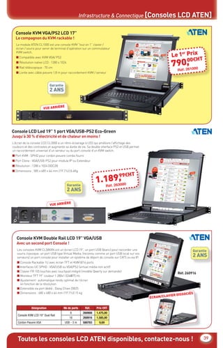 Toutes les consoles LCD ATEN disponibles, contactez-nous ! 39
Infrastructure & Connectique [Consoles LCD ATEN]
Console KVM VGA/PS2 LCD 17”
Le compagnon du KVM rackable !
Console LCD Led 19” 1 port VGA/USB-PS2 Eco-Green
Jusqu’à 30 % d’électricité et de chaleur en moins !
Console KVM Double Rail LCD 19” VGA/USB
Avec un second port Console !
Le module ATEN CL1000 est une console KVM “tout en 1” clavier /
écran / souris pour servir de terminal d’opération sur un commutateur
KVM switch.
■ Compatible avec KVM VGA/ PS2
■ Résolution native LCD : 1280 x 1024
■ Rail téléscopique : 70 cm
■ Livrée avec câble pieuvre 1,8 m pour raccordement KVM / serveur
L’écran de la console LCD CL3000 a un rétro-éclairage à LED qui améliore l’afﬁchage des
couleurs et des contrastes et augmente sa durée de vie. Sa double interface PS2 et USB permet
un raccordement universel d’un serveur ou du port console d’un KVM switch.
■ Port KVM : SPHD pour cordon pieuvre combo fourni
■ Port Clone : VGA/USB-PS2 pour module IP ou Extendeur
■ Résolution : 1280 x 1024 DDC2B
■ Dimensions : 585 x 485 x 44 mm (19”/1U) 8.4Kg
Les consoles KVM CL58XXN ont un écran LCD 19”, un port USB (blanc) pour raccorder une
souris classique, un port USB type Virtual Media, (reconnu comme un port USB local sur vos
serveurs) un port console pour installer un système de déport de console sur CAT5 ou via IP.
■ Console Rackable 1U avec écran TFT et KVM 8/16 ports
■ Interfaces UC SPHD : VGA/USB ou VGA/PS2 (virtual média non actif)
■ Clavier FR 105 touches avec touchpad intégré (modèle Qwerty sur demande)
■ Moniteur TFT 19” couleur 1 280x1 024@75 Hz
■ Ajustement : automatique rendu optimal de l’écran
en fonction de la résolution
■ Extensible via port dédié : Daisy Chain DB25
■ Dimensions : 680 x 480 x 44 mm (19”/1U) 15 kg
Désignation Nb de ports Réf. Prix €HT
Console KVM LCD 19” Dual Rail
8 260908 1.475,00
16 260916 1.585,00
Cordon Pieuvre VGA USB - 3 m 580783 9,69
790,00€HT
Réf. 261000
Le 1er Prix
VUE ARRIÈRE
VUE ARRIÈRE
1.189,99€HT
Réf. 263000
Réf. 260916
ÉCRAN/CLAVIER DISSOCIÉS
Garantie
2 ANS
Garantie
2 ANS
Garantie
2 ANS
CataAbix_40pages_3_24-40.indd 39 22/04/13 16:31
 