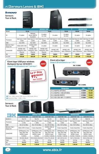 www.abix.fr6
PC [Serveurs Lenovo & IBM]
SERVEUR TOUR SERVEUR RACK
Modèle TS130 TS430 TD330 RD330 RD530
OS En option
Windows
Server 2008 R2
Foundation
En option
E3-1220
En option
En option
E5-2407
En option En option
Processeur
Intel Core i3 3220
3.3GHz
Intel Xeon E3-1225
3.2GHz
Intel Xeon E3-1245
3.4GHz
Intel Xeon E3-1220
3.2GHz
Intel Xeon E3 1220
2.2GHz
Intel Xeon E5-2403
1.8GHz
Intel Xeon E5-2620
2.0GHz
RAM 4Go DDR3 4Go DDR3 4Go DDR3 4Go DDR3 4Go DDR3 4Go DDR3 8Go DDR3
Mémoire Flash /
Disque Dur
500Go SATA 7200
2x500Go SATA
7200
En option En option En option En option En option
Connectivité
8XUSB2, VGA,
DisplayPort, Série,
Ethernet
8XUSB2, VGA,
DisplayPort, Série,
Ethernet
8XUSB2, VGA,
DisplayPort, Série,
Ethernet
6XUSB2, VGA,
Série, 2XEthernet
6XUSB2, VGA,
Série, 2XEthernet
6XUSB2, VGA,
Série, 2XEthernet
6XUSB2, VGA,
Série, 2XEthernet
Réf. 166051 166052 166054 166055 166057 166058 166059
Prix €HT 478,90 825,90 821,90 927,90 1.326,90 1.351,90 1.763,90
Client léger USB pour windows
Multipoint Server 2010/2011
Jusqu’à 10 utilisateurs sur 1 serveur !
Serveurs
Tour et Rack
Serveurs
Tour et Rack
Client ultra léger
Jusqu’à 30 utilisateurs sur 1 PC !
■ Ports : VGA, clavier USB, Souris USB, Audio, Micro
■ Résolution Max : 1.280 x 1.024
Désignation Réf. Prix €HT
V1.0, VGA/PS2 (XP/2003) 312000 127,90
V1.0, VGA/PS2+1USB (XP/2003) 312020 158,90
V3.0, VGA/USB (RDPV7) 312060 159,90
V3.0, VGA, USB+WiFi 11n (RDPV7) 312065 179,90
SERVEUR TOUR SERVEUR RACK
X3100 M4 2582 X3300 M4 7382 X3500 M4 7383 X3550 M4 7160 X3630 M4 7158 X3650 M4 7915
Nombre U Tour 4U Tour 4U Tour 5U Rack 1U Rack 2U Rack 2U
Processeur
Intel Xeon E3-1220V2
3,1GHz
Intel Xeon E5-2420
1 ,9GHz
Intel Xeon E5-2609
2,4GHz
Intel Xeon E5-2420
1,9GHz
Intel Xeon E5-2420
1,9GHz
Intel Xeon E5-2620
2GHz
RAM 4Go (32 Go Max) 8Go (192 Go Max) 4Go (384 Go Max) 8Go (192 Go Max) 8Go (192 Go Max) 8Go (384 Go Max)
Mémoire Flash /
Disque Dur
500Go SATA (4 baies) 8 baies disponibles
2x300Go SAS2 (8
baies)
4 baies disponibles 8 baies disponibles 8 baies disponibles
Connectivité
4xPCIExpress, 2 RJ
Giga, Série, VGA,
6xUSB (2 avant,
4 arrière)
5xPCIExpress, 4 RJ
Giga, Série, VGA,
6xUSB (2 avant,
4 arrière)
8xPCIExpress, 4 RJ
Giga, Série, VGA,
8xUSB (2 avant,
4 arrière, 2 interne)
3xPCIExpress, 2 RJ
Giga, Série, VGA,
7xUSB (2 avant,
4 arrière, 1 interne)
5xPCIExpress, 2 RJ
Giga, Série, VGA,
8xUSB (2 avant,
4 arrière, 2 interne)
8xPCIExpress, 4 RJ
Giga, Série, VGA,
8xUSB (2 avant,
4 arrière, 2 interne)
Dimensions 18 x 48 x 36 cm 23,5 x 63,8 x 43,8 cm 21,8 x 75 x 44 cm 44,7 x 67,3 x 4,3 44,7 x 74,9 x 8,6 44,5 x 74,6 x 8,6
Poids 10 Kg 22 Kg 25 Kg 10,4 Kg 16,4 Kg 25 Kg
Réf. 161270 161271 161272 161273 161274 161275
Prix €HT 566,90 1.359,90 1.874,90 1.409,90 1.484,90 2.409,90
97,90€HT
Réf. 312300
Le 1er Prix
Réf. 312060
Réf. 312065
CataAbix_40pages_3_01-23.indd 6 22/04/13 16:12
 