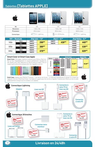 Tablettes [Tablettes APPLE]




                      OS                                        iOS                                         iOS                                          iOS
                  Résolution                              1.024 x 768                                   1.024 x 768                                2.048 x 1.536
                 Processeur                              A5 bi-coeur                                    A5 bi-coeur                                A6X bi-coeur

                Connectique                                         Lightning                                30 Broches                                         Lightning


            Wiﬁ + Bluetooth                         iPad mini - 7.9’’                                 iPad 2 - 9.7’’                          iPad Retina - 9.7’’
                               Blanc             164471                                       164277                                         164463
           16Go                 Noir             164470
                                                                         299    €HT
                                                                                              164276
                                                                                                                      439    €HT
                                                                                                                                             164462
                                                                                                                                                                   449€HT
                               Blanc             164473                                                                                      164465
           32Go                 Noir             164472
                                                                         389€HT                                                              164464
                                                                                                                                                                   539€HT
                                                                                                              -
                               Blanc             164475                                                                                      164467
           64Go                 Noir             164474
                                                                         479€HT                                                              164466
                                                                                                                                                                   629€HT

        Smart Cover et Smart Case Apple                                                                                       Smart Cover                   Smart Case
                                                                                      Matière          Coloris        iPad     iPad mini Prix €HT         iPad     Prix €HT
        Smart Cover : Elle égaye, réveille et redresse votre iPad ou iPad mini.
                                                                                                         Rose        164358     164431
        Elle se ﬁxe magnétiquement et s’ajuste parfaitement. Soulevez-la,
                                                                                                      Gris Clair     164355     164351
                                                                                        Polyréthane




        elle réveille votre iPad. Refermez-la, elle le remet en veille. C’est un                      Gris Foncé     164356     164352                      -
        support particulièrement pratique pour lire, regarder ou écrire.                                 Vert        164359     164430
                                                                                                                                          32,90€HT                     40,90€HT
                                                                                                         Bleu        164357     164353
                                                                                                        Rouge           -       164354                   164433
                                                                                                       Crème         164364
                                                                                                         Brun        164362
                                                                                        Cuir




                                                                                                         Noir        164360           -      56,90€HT
                                                                                                        Rouge        164363
                                                                                                       Marine        164361
        Smart Case : Habille votre iPad de 9,7 pouces — son dos et son écran — en épousant parfaitement le design ﬁn et épuré de
        l’appareil. Comme l’iPad Smart Cover, il se replie en support pour lire, écrire ou regarder. Il éveille votre iPad ou le met en veille
        instantanément lorsque vous le soulevez ou le rabattez.


               Connectique Lightning                                                                               Connectez à                          €H         T
                                                                                                                   votre TV et                    15.,904487
                                                                                                                                                      16
                           Adaptez                                                                                 lisez vos SD                    Réf
                                                           Lisez vos SD                                                                                 Vers USB

                                                                  €H            T                                   €H          T
                                                            24.,204440
                                                                16
                                                                                                              39.,904441
                                                                                                                  16
                                                                Réf                                               Réf
                                                                                                                                SD
                                                                      Vers SD                                      Vers HDMI et
                                                                                                                                                   Connectez
              €H      T
        31.,904486
            16
                                                                                                                                                   à votre PC
         Réf
                     hes
         Vers 30 Broc




                                                                                                                          Connectez à                         €H        T
                Connectique 30 broches
                                                                                                                          votre TV et                   16.,904247
                                                                                                                                                            16
                                                                                                                                                        Réf
                           90€HT                                                                                          lisez vos SD                     Vers USB
                  24.,164295
                   Réf
                                CF)
                   Vers APN (SD/                                                                                                      T
                                                                                                                           €H
         Lisez vos cartes
                                                            Connectez votre                                          32.,604282
                                                                                                                         16
                                                               moniteur                                               Réf
                                                                                                                          Vers HDMI

                                                      €H        T
                                                24.,204316
                                                    16
                                                 Réf
                                                     Vers VGA                                                                             Connectez
                                                                                                                                          à votre PC


      10                                                     Livraison en 24/48h
CataAbix_40pages_TWO_P01-19.indd 10                                                                                                                                         27/03/13 15:34
 