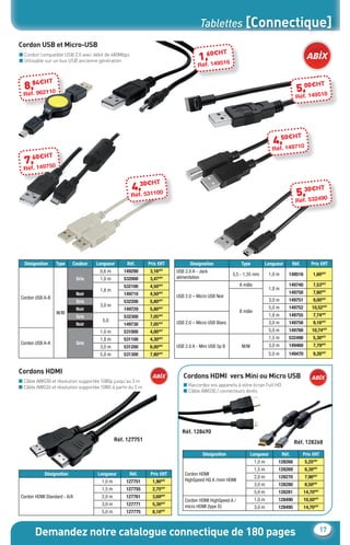 Tablettes [Connectique]
    Cordon USB et Micro-USB
                                                                                                H      T
    ■ Cordon compatible USB 2.0 avec débit de 480Mbps
    ■ Utilisable sur un bus USB ancienne génération                                       1,60€9516
                                                                                             14
                                                                                          Réf.

             H       T
       8,84€2110
          96
                                                                                                                                                       H
                                                                                                                                                 5,00€9518
                                                                                                                                                                 T
      Réf.                                                                                                                                      Réf.14




                                                                                                                                        H        T
                                                                                                                                  4,50€9710
                                                                                                                                     14
                                                                                                                                 Réf.
          60€HT
       7,
      Réf. 149750

                                                                 H    T
                                                           4,30€1100                                                                                   H         T
                                                          Réf.53                                                                                 5,30€2490
                                                                                                                                                    53
                                                                                                                                                Réf.




       Désignation       Type   Couleur   Longueur       Réf.     Prix €HT           Désignation               Type         Longueur           Réf.       Prix €HT
                                           0,6 m       149290     3,16€HT      USB 2.0 A - Jack
                                                                                                           3,5 - 1,35 mm        1,0 m      149516          1,60€HT
                                  Gris     1,0 m       532000     3,47€HT      alimentation
                                                       532100     4,50€HT                                      A mâle                      149740          7,53€HT
                                           1,8 m                                                                                1,8 m
                                  Noir                 149710     4,50€HT                                                                  149750          7,60€HT
     Cordon USB A-B                                                            USB 2.0 – Micro USB Noir
                                  Gris                 532200     5,80   €HT                                                    3,0 m      149751          9,00€HT
                                           3,0 m                                                                                5,0 m      149752         10,52€HT
                                  Noir                 149720     5,80€HT                                      B mâle
                         M/M                                                                                                    1,8 m      149755          7,74€HT
                                  Gris                 532300     7,05€HT
                                            5,0                                USB 2.0 – Micro USB Blanc                        3,0 m      149756          9,16€HT
                                  Noir                 149730     7,05   €HT


                                           1,0 m       531000     4,00€HT                                                       5,0 m      149760         10,74€HT
                                           1,8 m       531100     4,30€HT                                                       1,5 m      532490          5,30€HT
     Cordon USB A-A               Gris                                                                                          3,0 m      149460          7,79€HT
                                           3,0 m       531200     6,00   €HT   USB 2.0 A - Mini USB 5p B        M/M
                                           5,0 m       531300     7,80€HT                                                       5,0 m      149470          9,26€HT


    Cordons HDMI
                                                                                  Cordons HDMI vers Mini ou Micro USB
    ■ Câble AWG30 et résolution supportée 1080p jusqu’au 3 m
    ■ Câble AWG26 et résolution supportée 1080i à partir du 5 m                   ■ Raccordez vos appareils à votre écran Full HD
                                                                                  ■ Câble AWG30 / connecteurs dorés




                                                                                 Réf. 128490
                                                    Réf. 127751                                                                                Réf. 128268

                                                                                            Désignation               Longueur          Réf.          Prix €HT
                                                                                                                        1,0 m       128268            5,25€HT
                                                                                                                        1,5 m       128269            6,30€HT
                Désignation               Longueur        Réf.     Prix €HT        Cordon HDMI
                                                                                                                        2,0 m       128270            7,90€HT
                                            1,0 m       127751      1,90€HT        HighSpeed HQ A /mini HDMI
                                                                                                                        3,0 m       128280            8,50€HT
                                            1,5 m       127755      2,75€HT
                                                                                                                        5,0 m       128281            14,70€HT
     Cordon HDMI Standard - A/A             2,0 m       127761      3,69€HT
                                                                                   Cordon HDMI HighSpeed A /            1,0 m       128490            10,50€HT
                                            3,0 m       127771      5,30€HT        micro HDMI (type D)                  3,0 m       128495            14,70€HT
                                            5,0 m       127775      8,10€HT



             Demandez notre catalogue connectique de 180 pages                                                                                                   17


CataAbix_40pages_TWO_P01-19.indd 17                                                                                                                         27/03/13 15:34
 