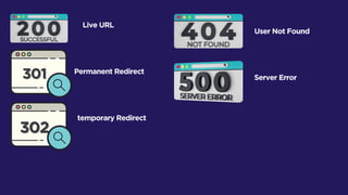 301
301
302
302
Live URL
Permanent Redirect
temporary Redirect
User Not Found
Server Error
 