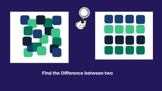 Find the Difference between two
 