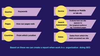 Pages
Countries
Device
Queries Keywords
How our pages rank
From which Location
Desktop or Mobile
or tab etc
Search
Appearance
It shows how our site
appears to
the targeted audience
eg: Translated pages
Dates
Dates from which the
users accessed our site
Based on these we can create a report when work in a organization doing SEO
 