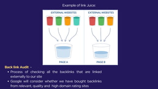 Example of link Juice:
Process of checking all the backlinks that are linked
externally to our site
Google will consider whether we have bought backlinks
from relevant, quality and high domain rating sites
Back link Audit -
 
